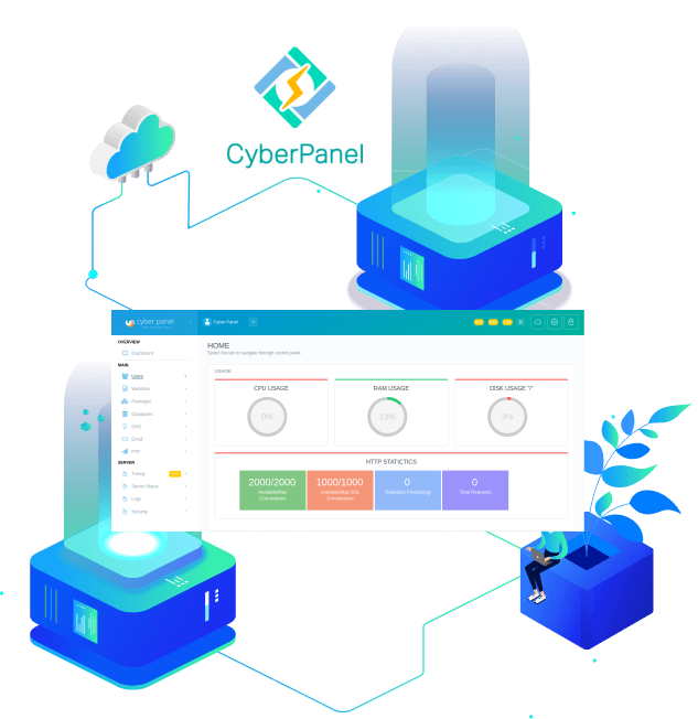 Cheap Cyberpanel license 2 cyberpanel cheap license