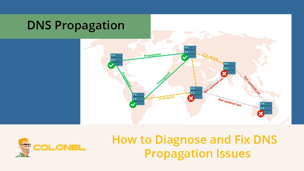 DNS propagation