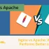 nginx vs apache performance