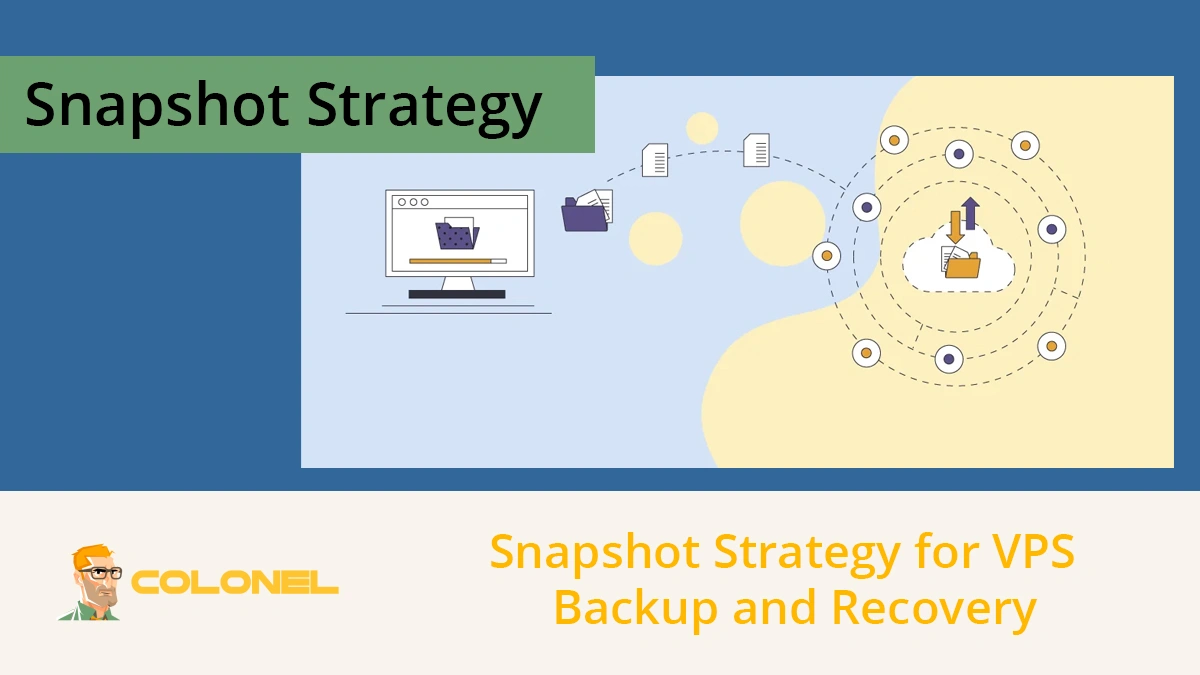 server snapshot strategy