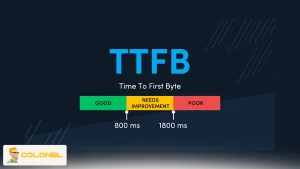 How to Reduce Time tTTFBrst Byte (TTFB) on VPS Hosting 6 Time to First Byte (TTFB)