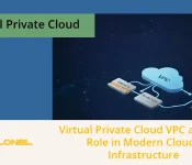 virtual private cloud VPC
