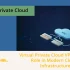 virtual private cloud VPC