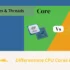 Differentiate CPU Cores and Threads