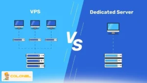 Understanding Plesk Control Panel and Its Functions 12 Dedicated vs VPS Server Licenses
