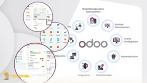 Why Odoo Makes More Sense Than Zoho CRM for Business Management? 11 Global Trust in Odoo ERP