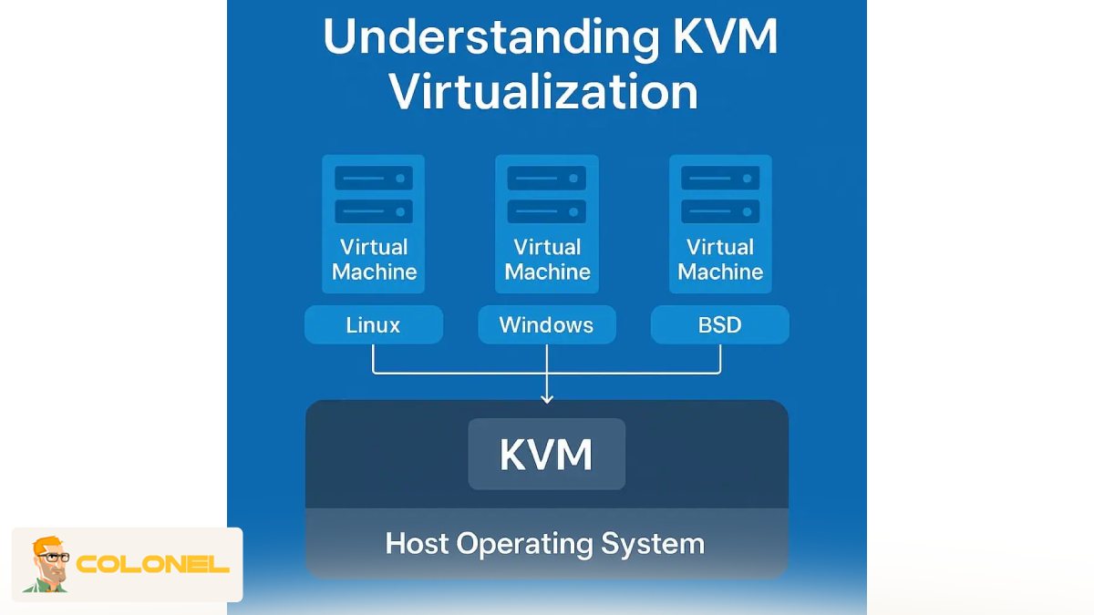 Is KVM Secure Enough for Enterprise and Cloud Environments?