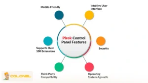 Understanding Plesk Control Panel and Its Functions 7 Plesk Control Panel Features