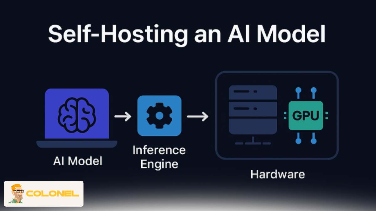Risk Reduction Compared to Public AI Platforms