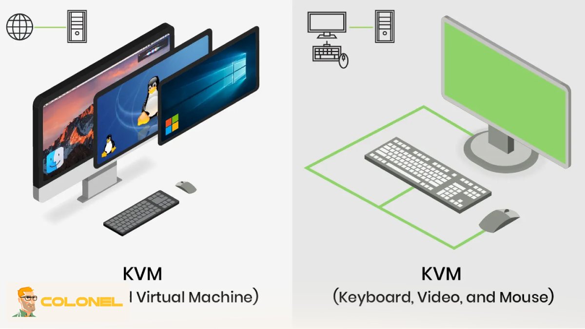 How Secure Is KVM Virtualization? 5 How KVM Virtualization Ensures Strong Isolation Between Virtual Machines