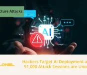 AI infrastructure attacks