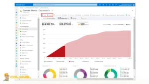 Azure Cost Management