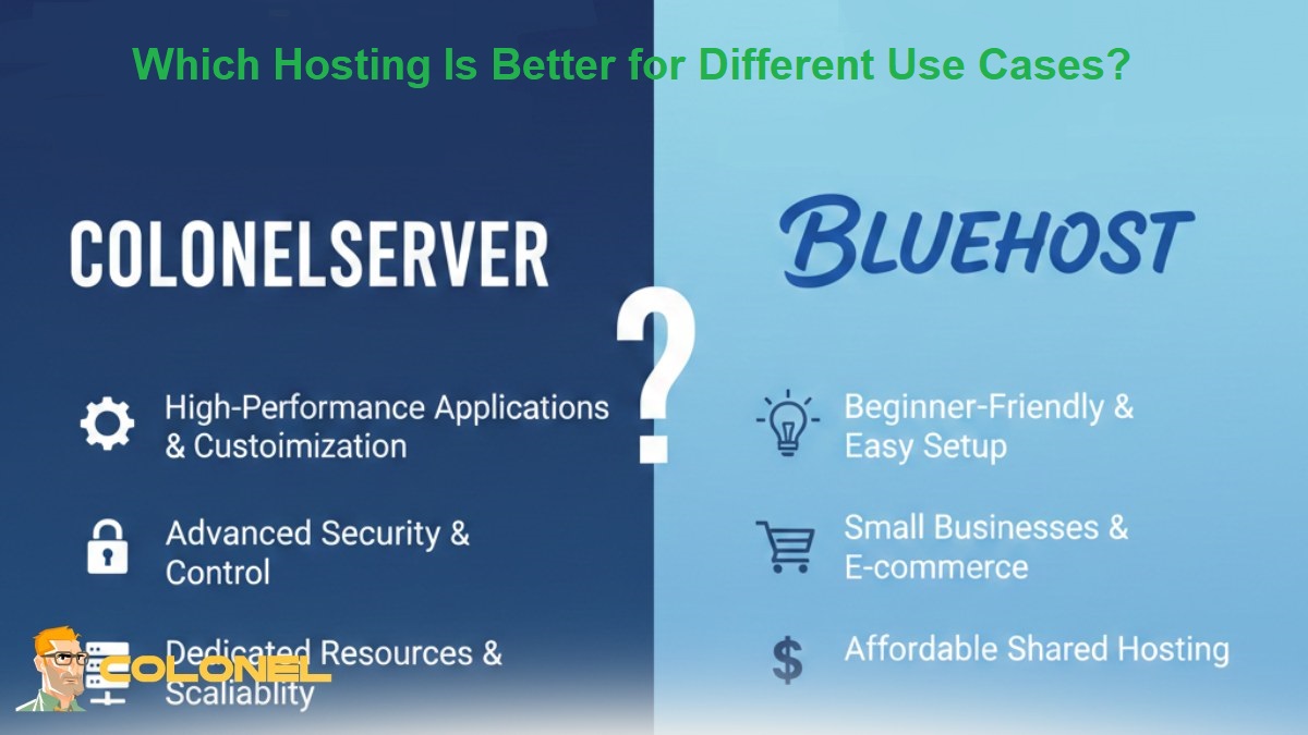 ColonelServer vs Bluehost – Full Hosting Comparison 12 ColonelServer vs Bluehost