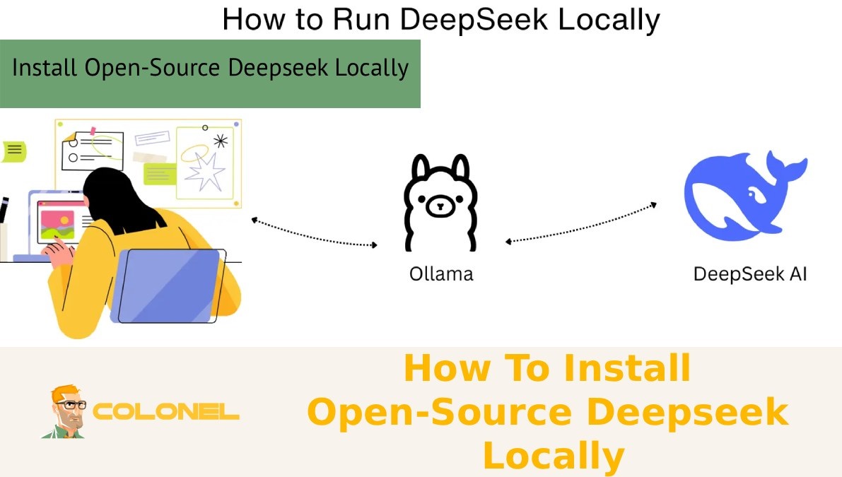 How To Install Open-Source Deepseek Locally