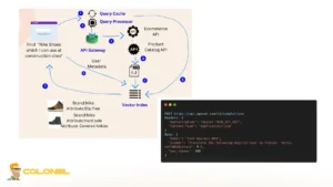 Large-Scale LLM Endpoint Reconnaissance