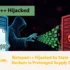 Notepad++ Hijacked by State-Sponsored Hackers
