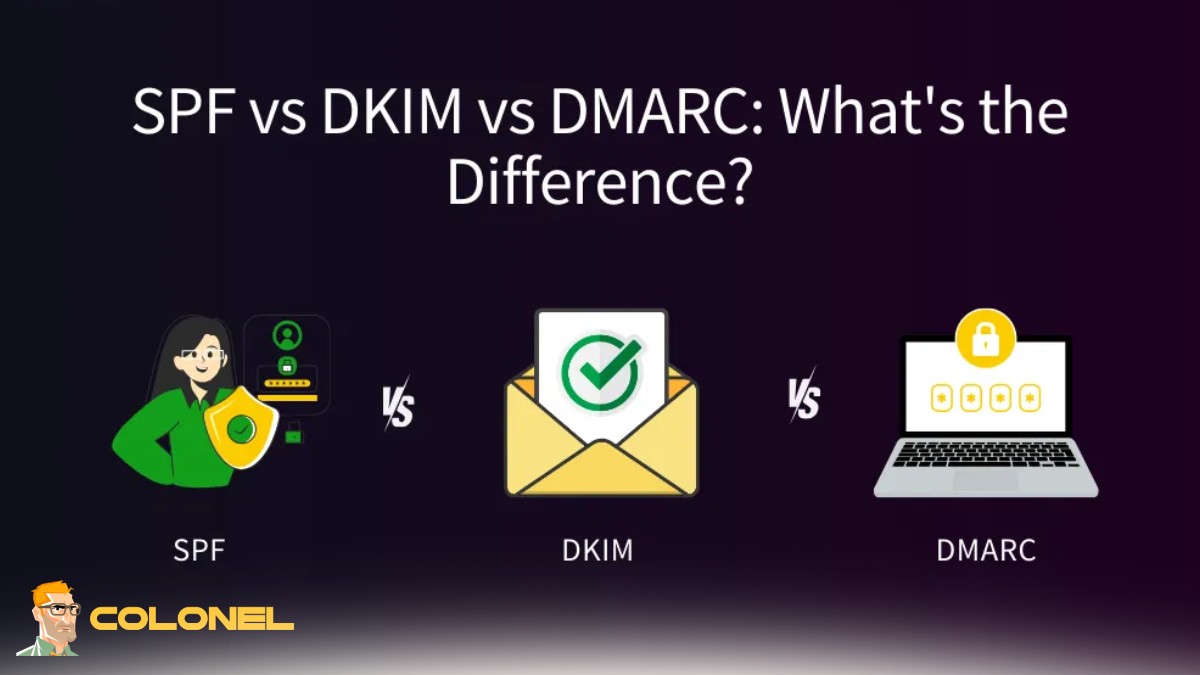 Boost Email Security with SPF, DKIM, DMARC 11 Step by Step Configuration Guide