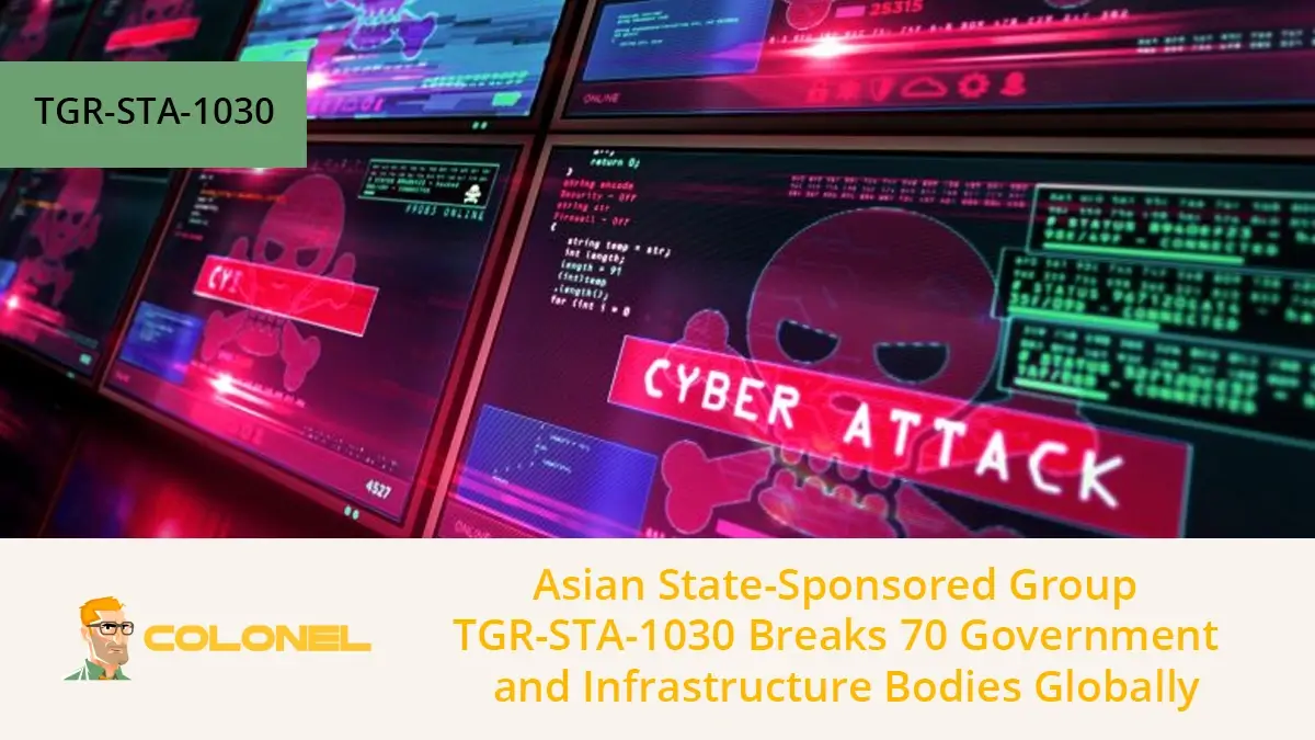 TGR-STA-1030 cyber espionage operation