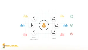 What Are FinOps Tools