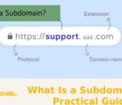 What Is a Subdomain A Practical Guide 848x440 1