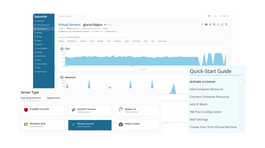 SolusVM2 cheap license details