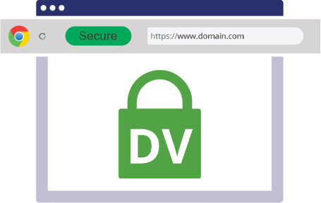 what is DV ssl and pricing