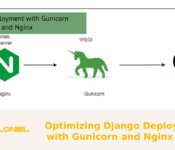 Optimizing Django Deployment with Gunicorn and Nginx Setup