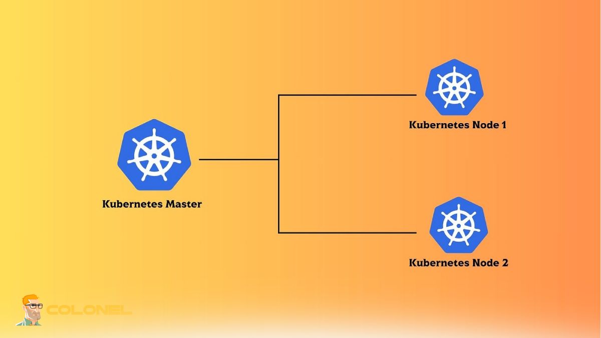 Pod Networking in Kubernetes and CNI Plugins
