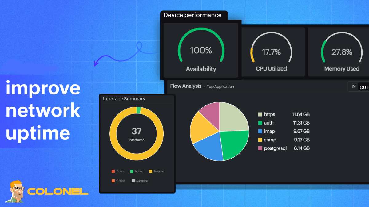 Uptime Reliability and Server Stability