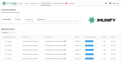 imunify360 dashboard show