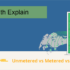 Unmetered vs Metered vs Unlimited Bandwidth