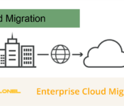 Enterprise Cloud Migration