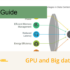 Dedicated Server Hosting for Big Data Analytics Workloads