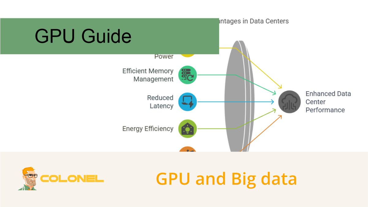 Dedicated Server Hosting for Big Data Analytics Workloads