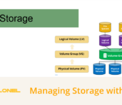 Managing Storage with LVM in Linux: Features and Configuration