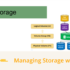 Managing Storage with LVM in Linux: Features and Configuration