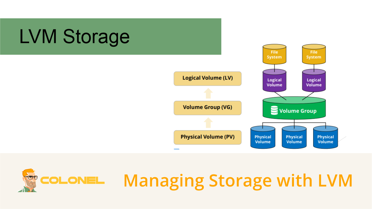 Managing Storage with LVM in Linux: Features and Configuration