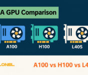 Illustrated A100, H100 and L40S accelerator comparison