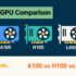 Illustrated A100, H100 and L40S accelerator comparison