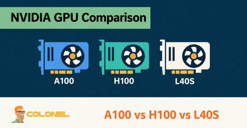 Illustrated A100, H100 and L40S accelerator comparison