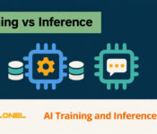 AI training processor with data storage and an inference processor with chat bubbles