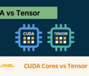 Illustrated CUDA and Tensor Core chips for a GPU processing comparison