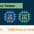 Illustrated CUDA and Tensor Core chips for a GPU processing comparison
