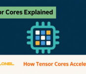 Tensor Core chip with colored matrix tiles