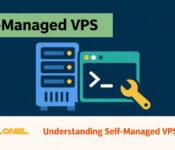 Virtual server with terminal and administration tools